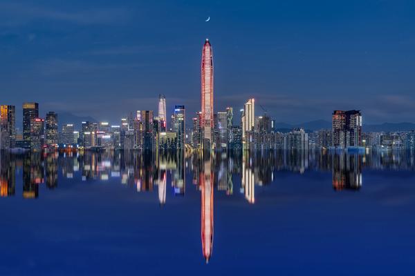 开店能拿失业补贴吗？深圳创业扶持政策全解析 图1