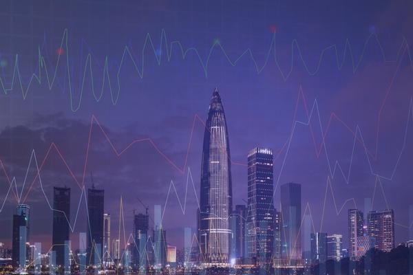 一线城市房贷款利率现状与最新情况表分析 图2