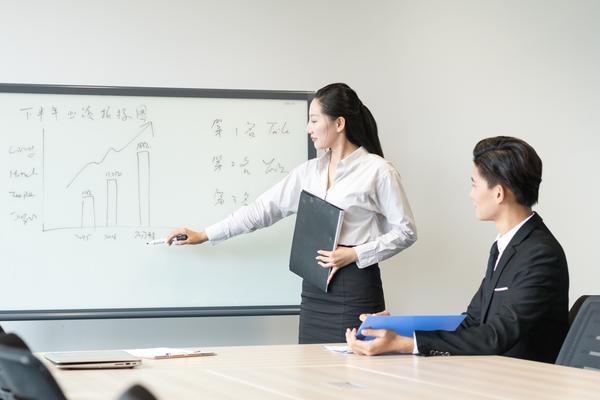 全脑课程培训：赋能创业者的核心竞争力 图2