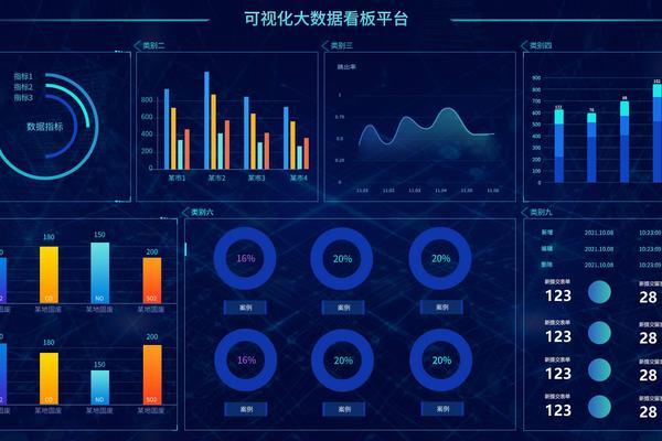 网贷风险控制与项目融资中的多头借贷问题及解决方案 图1